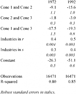 Fig17