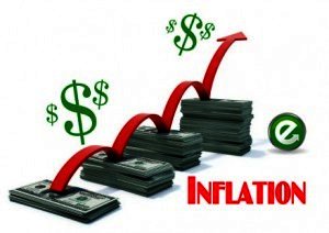 inflation dynamics