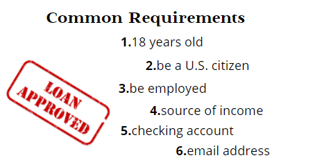 common requirements